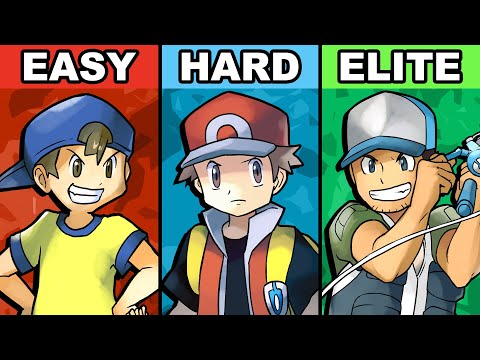 What is the HARDEST Pokemon Battle?
