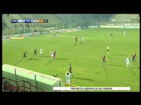 Crotone 1-2 Pescara 31-1-2012 Highlights & Goals HD
