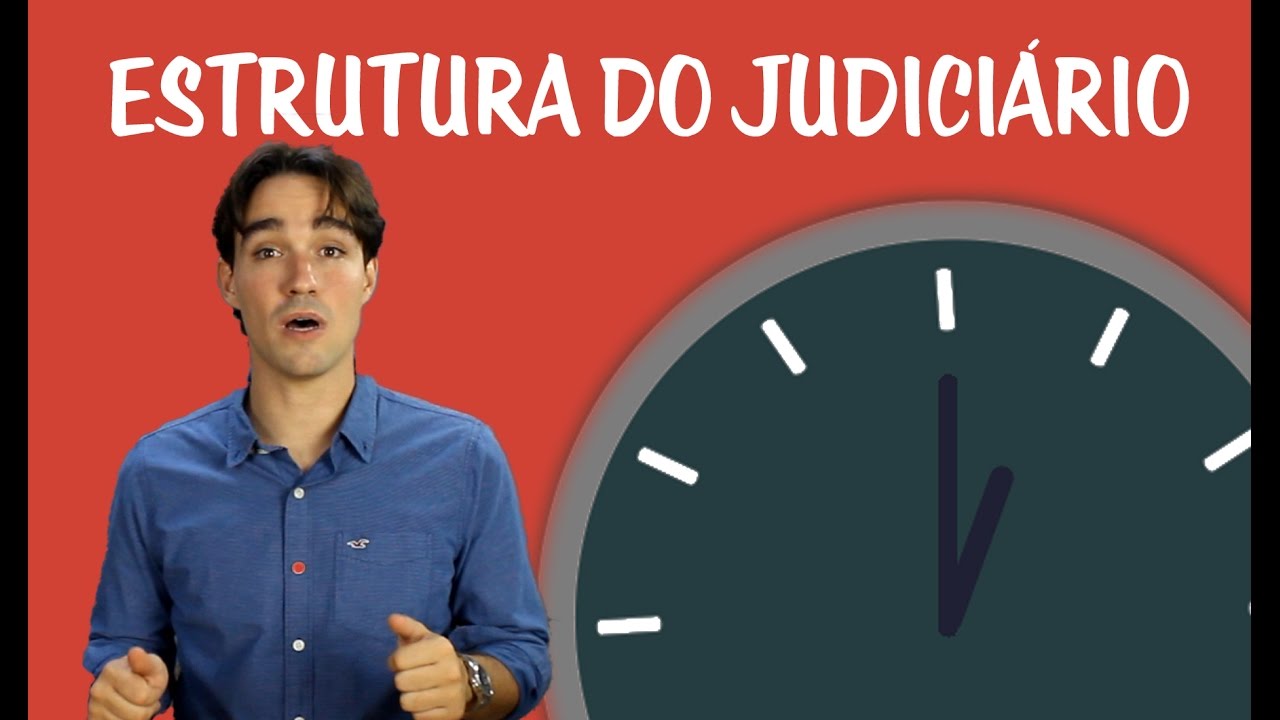Estrutura do Judiciário em 3 minutos