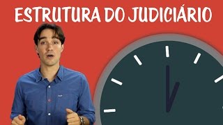 Estrutura do Judiciário em 3 minutos