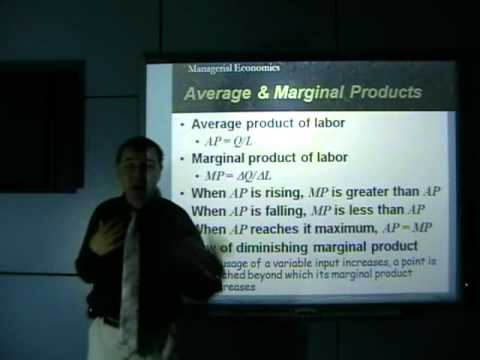 MBA Managerial Economics 01