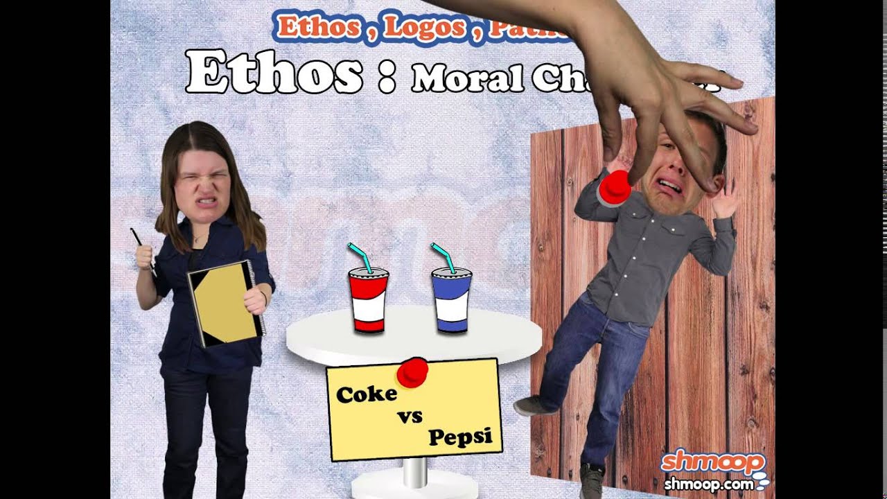 How do you identify ethos pathos and logos?