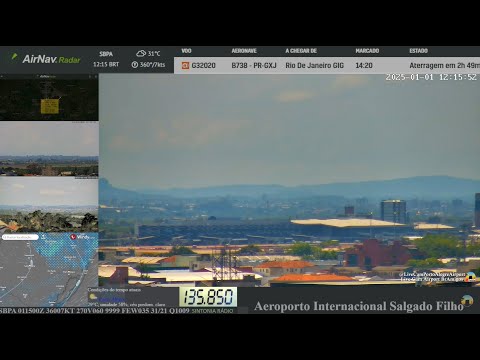 Salgado Filho Airport, Brazil