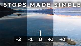 What are Exposure Stops in Landscape Photography?