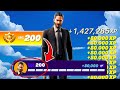 Fortnite XP GLITCH to Level Up Fast in Season 2 Chapter 5!