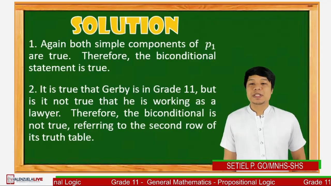 GRADE 11 GENERAL MATHEMATICS Q2 - PROPOSITIONAL LOGIC
