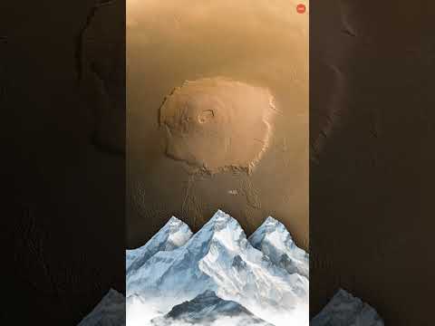 Earth’s Biggest Volcano vs Mars’ Olympus Mons 🌋 | Mind-Blowing Size Comparison