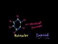Molecular & Empirical Formulas Video Tutorial