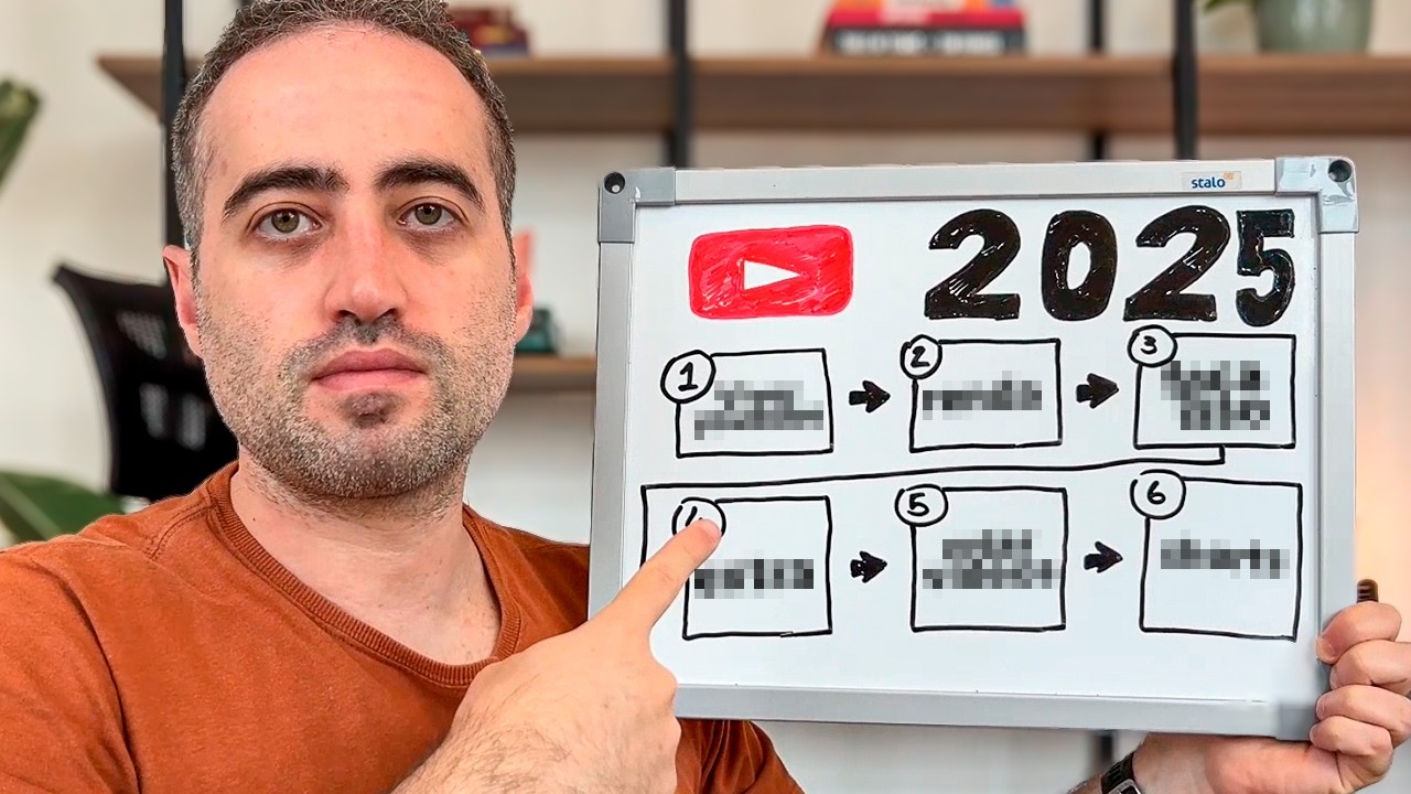 Meu plano para EXPLODIR no Youtube em 2025