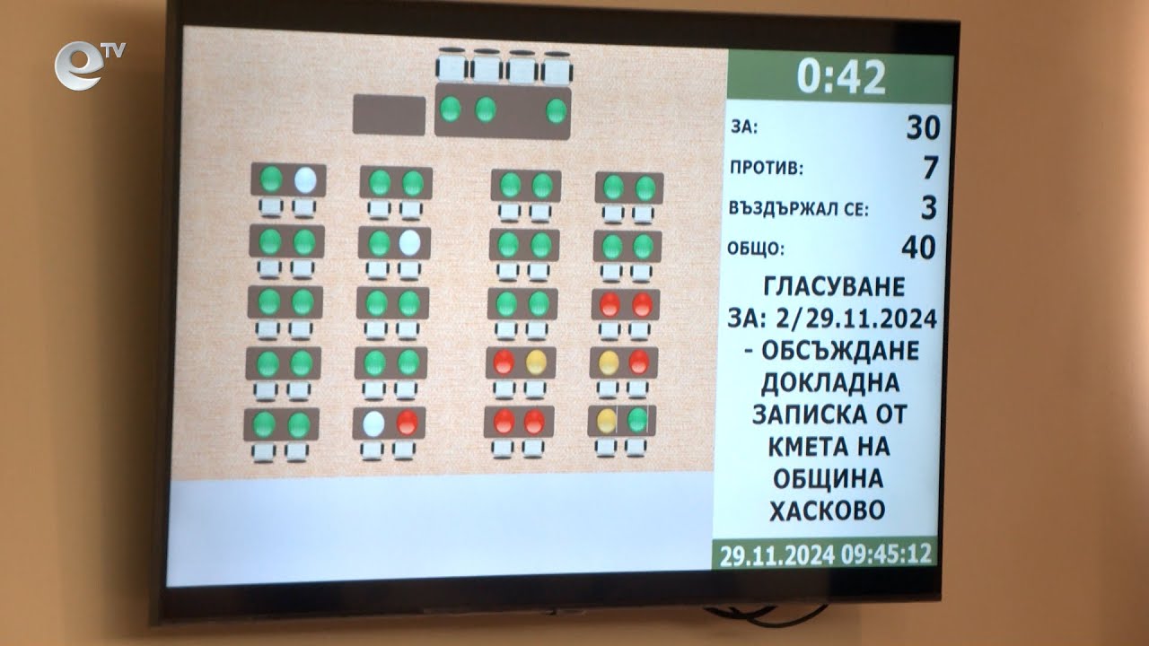 Окончателно: Вдигнаха данъците и таксите в Хасково