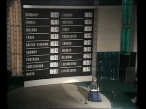Eurovision 1972 - Voting Part 2/3