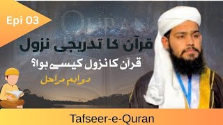 Tadreeji Nazool:Kya Quran Aik Saath Nazil Hua Tha? Janiye Tafseel