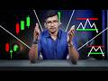 Trading Chart Timestamps: How to Read Charts Like a Pro (Full Course)