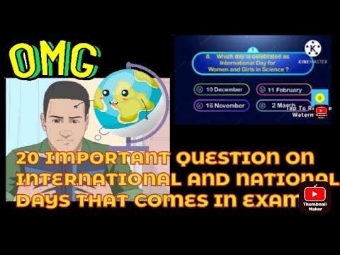 20 Question on Important Days you should know..