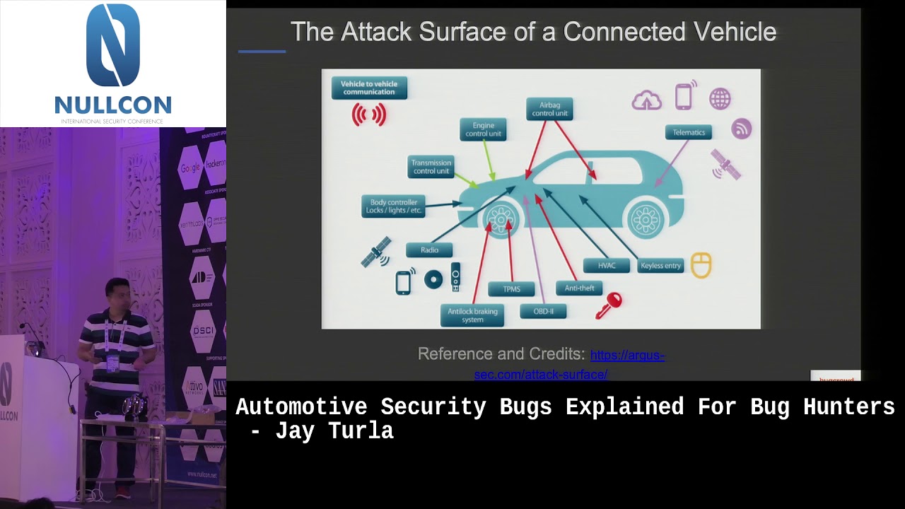 Automotive Security Bugs Explained for Bug Hunters | Jay Turla | NULLCON Goa 2020