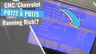 Chevy/GMC Flex Fuel: Running Rich