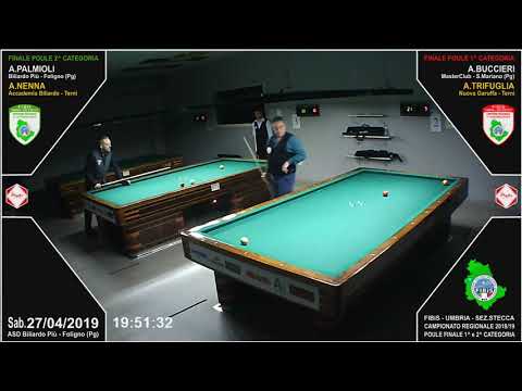 Biliardo Stecca Umbria 2018/19 Finali Poule 1a-2a