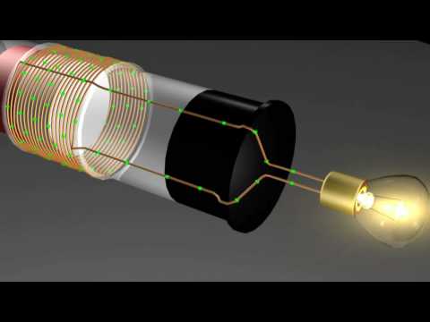 : Applications of Electromagnetic Induction - Physics LibreTexts : Applications of Electromagnetic Induction - Physics LibreTexts