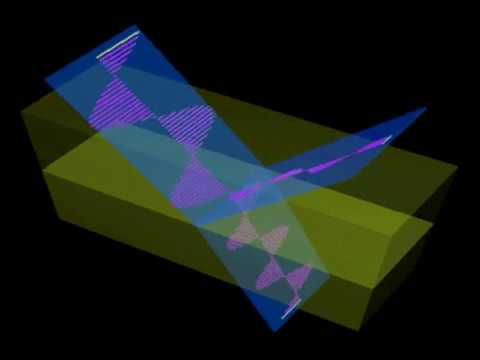 P- and S-Polarized Reflection and Transmission