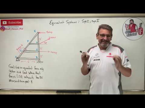 Statics: Lesson 27 - Equivalent Systems Simplification, Burrito Force!
