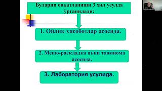 Aholining ayrim guruhlari ovqatlanish holatini gigiyenik baholash
