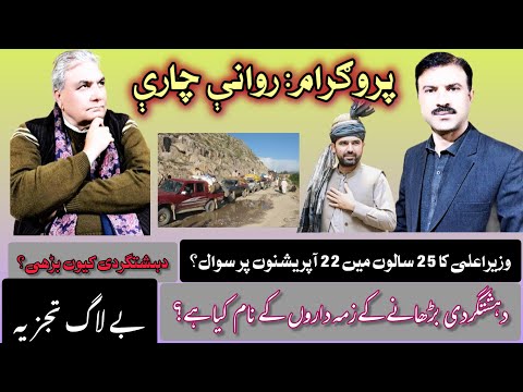 Fact Check: Have Military Operations Failed in KP? Exposing the Real Causes of Terrorism’s Return