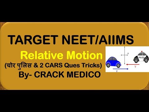 Relative Motion (चोर पुलिस & 2 CARS Ques Tricks) PART-1 Video