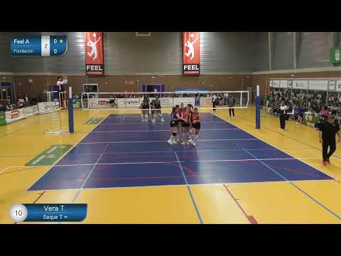 2526 ESP LIB REG 20 118 Cajasol 3 Alcobendas 0 SINTESIS