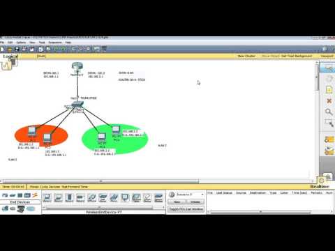 Inter VLAN  Router on a Stick