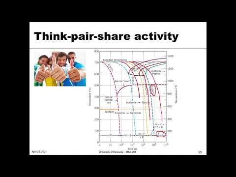 MSE 201 S21 Lecture 39 - Module 1 - Continuous-Cooling Example