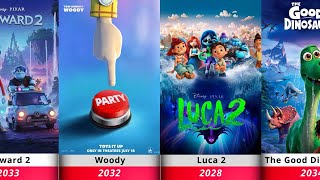 Pixar Sequels: What’s Already Out and What’s Coming Next