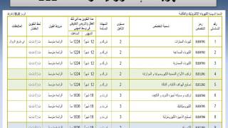 الكهرباء الإلكترونيك والطاقة  ELE