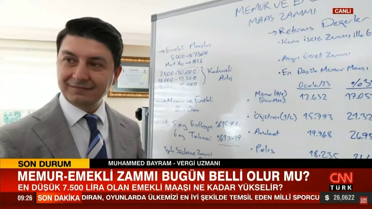 Memur ve Emekli Zammı Bugün Belli Oluyor Mu? En Düşük Emekli Maaşı Ne Kadar Olacak?