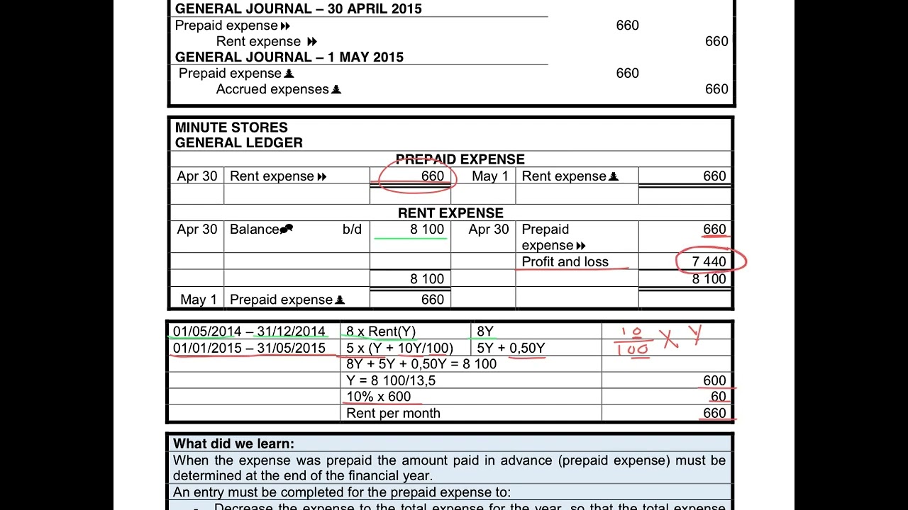 9. Adjustment for Prepaid Expense