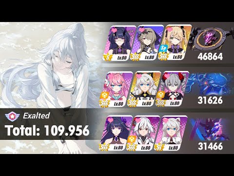 Honkai Impact - Memorial Arena (Exal) W53 - Nihilus [46864]* Tonatiuh [31626]* Kasumi [31466]