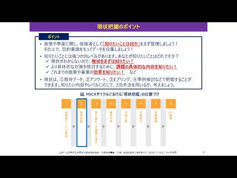 看護学科 知識編Ⅱ 03 PDCAサイクルに沿った在宅医療・介護連携推進事業の進め方