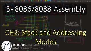 Download the video "Microprocessor Assembly Language : Chapter 2"
