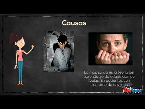 Trastorno por la aversión al sexo - uniminuto