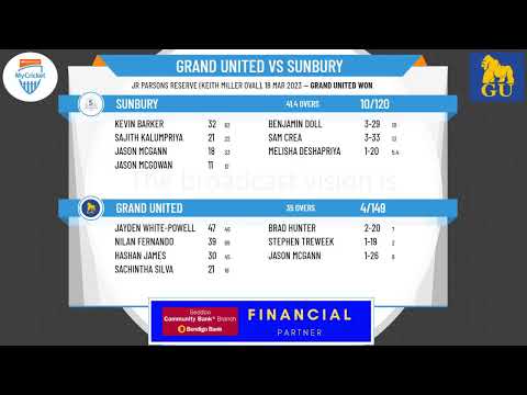 Victorian Turf CA - Roy Picone Shield Division 3 - GRAND FINAL - Grand United v Sunbury - Day 1
