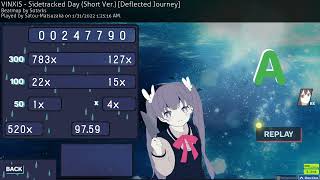 new tablet inc in 5 days