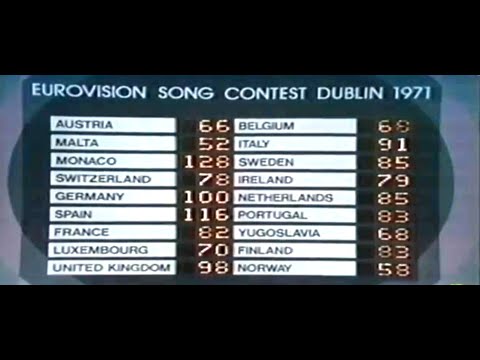 Eurovisión song contest Dublín 1971 votaciones Completo 513 PLANEt26
