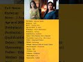 Mrunal Thakur Biography Shorts Youtubeshorts Viral Biolipi
