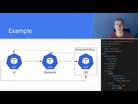 Kubernetes Security | Network Policy