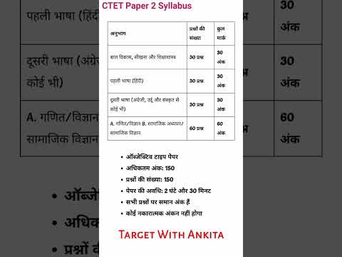 CTET Paper 2 Syllabus