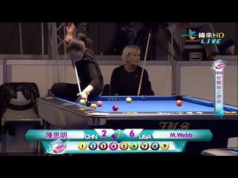 Chen Siming vs Monica Webb - Women's World 9 Ball Open Amway eSpring 2013