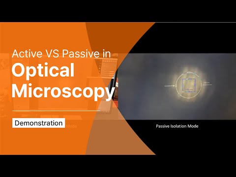 【Demonstration】 Active Vs Passive mode onto Optical Microscope with 50nm resolution