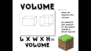 Volume 5th Grade Math