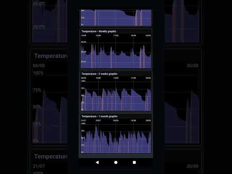 BatterySnap - battery monitor video thumbnail