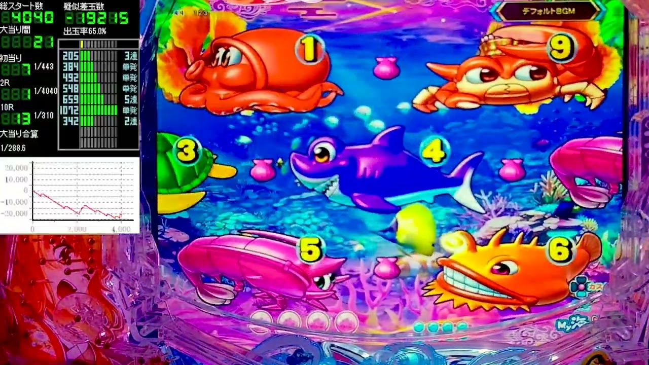 Pスーパー海物語IN沖縄6【沖海6】パチンコライブ配信 海物語ライブ生配信 こあげホール実践実機配信 『こあげ 1095 海物語Live』