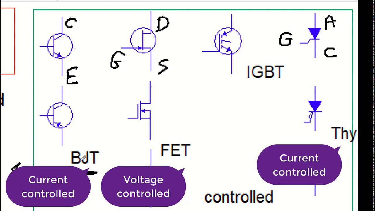 Power Electronics 2 (Power Devices)